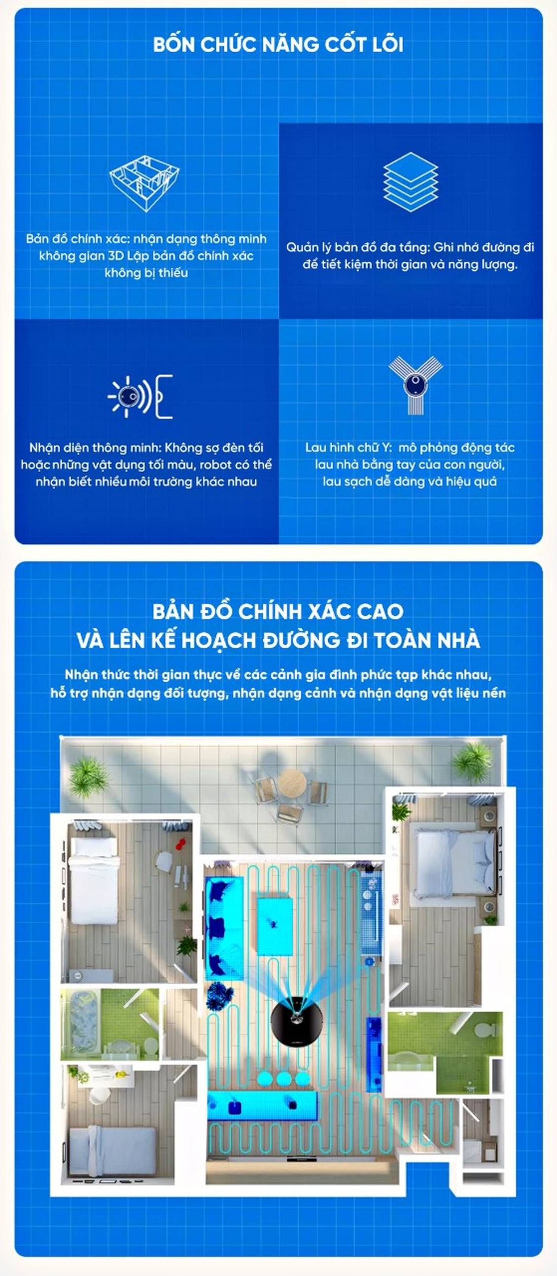 Robot hút bụi Hubert HB-S66 /Chi tiết sản phẩm 23